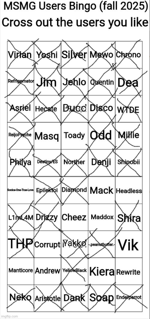 MSMG Users Bingo (fall 2025) | image tagged in msmg users bingo fall 2025 | made w/ Imgflip meme maker