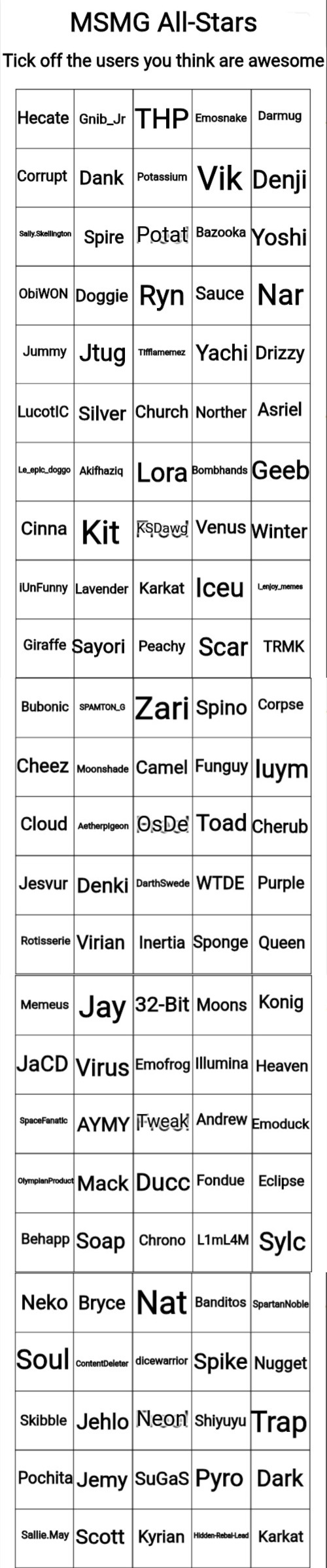 MSMG All-Stars Bingo (SUPER extended) Blank Meme Template