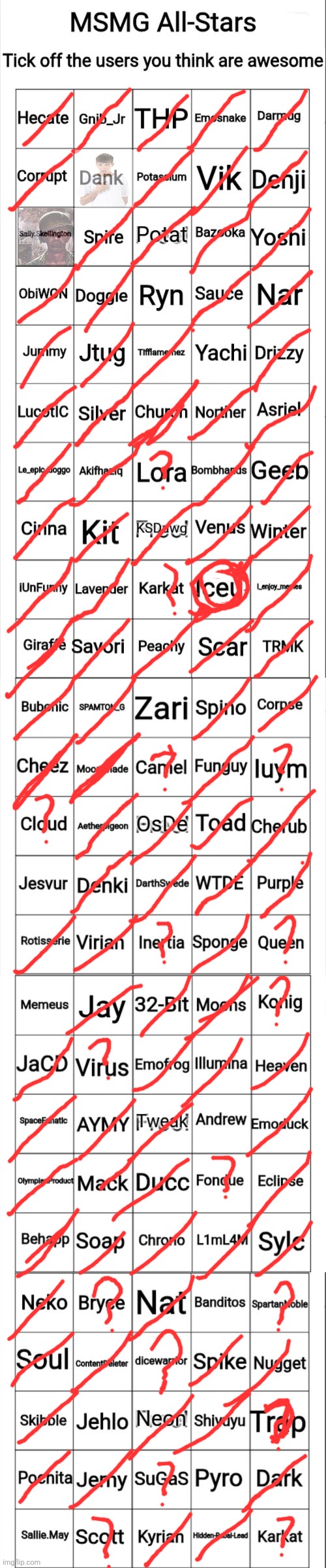 MSMG All-Stars Bingo (SUPER extended) | image tagged in msmg all-stars bingo super extended | made w/ Imgflip meme maker