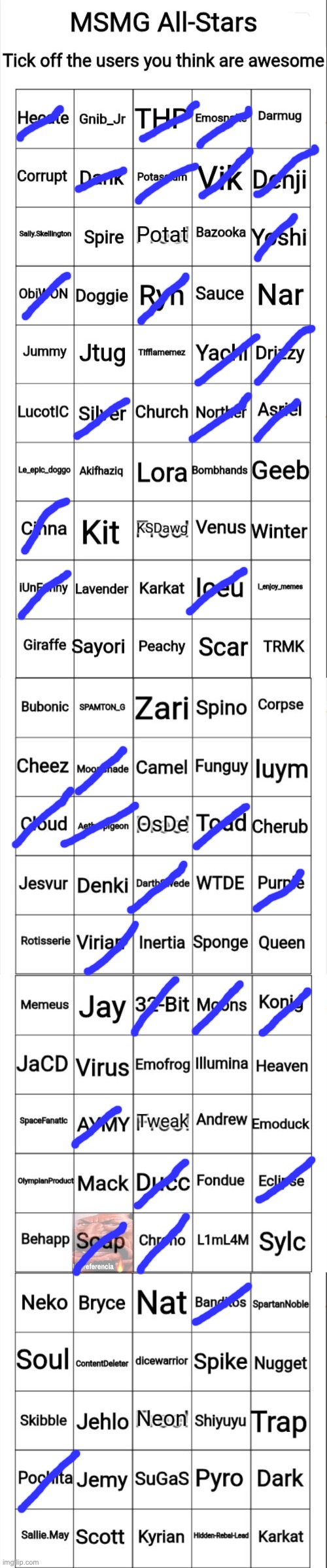 i'm finally referenced in something msg-related | image tagged in msmg all-stars bingo super extended,msmg | made w/ Imgflip meme maker