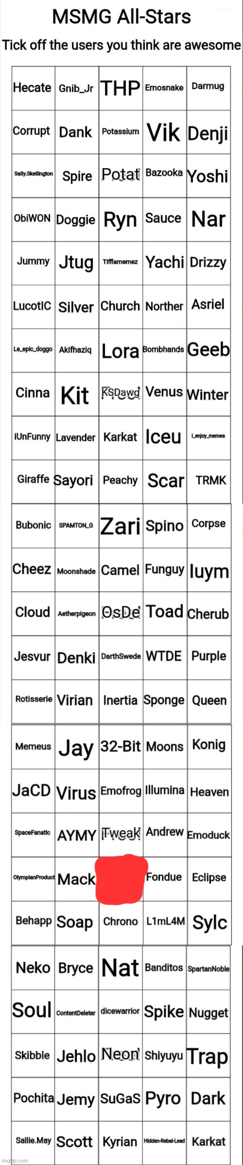 narcissism | image tagged in msmg all-stars bingo super extended | made w/ Imgflip meme maker