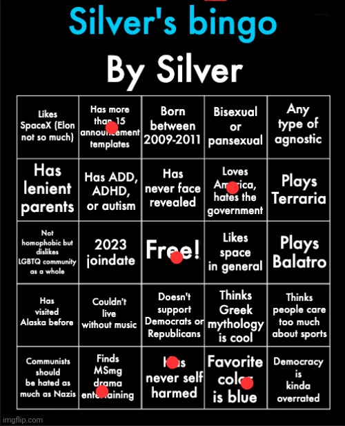 Silver's bingo | image tagged in silver's bingo | made w/ Imgflip meme maker