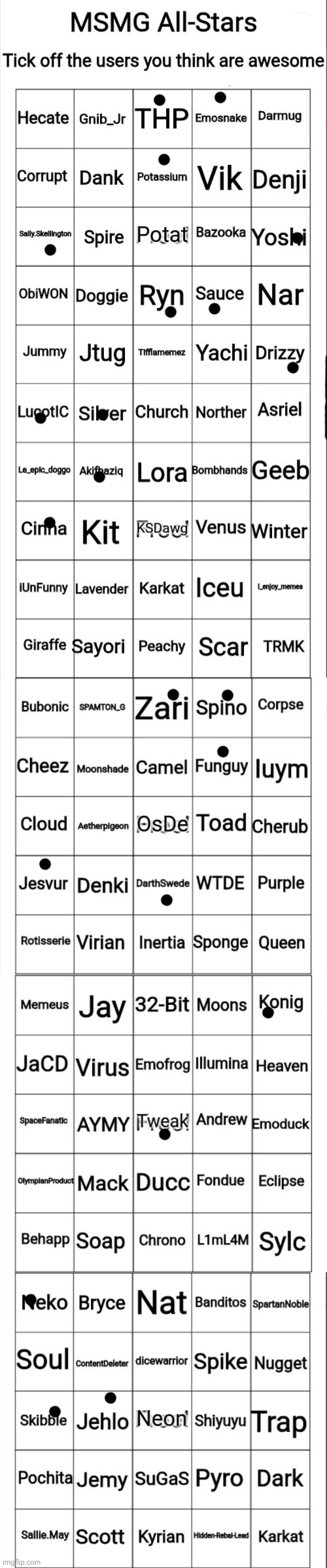 MSMG All-Stars Bingo (SUPER extended) | image tagged in msmg all-stars bingo super extended | made w/ Imgflip meme maker