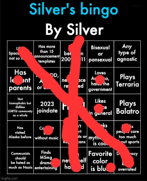 Silver's bingo | image tagged in silver's bingo | made w/ Imgflip meme maker