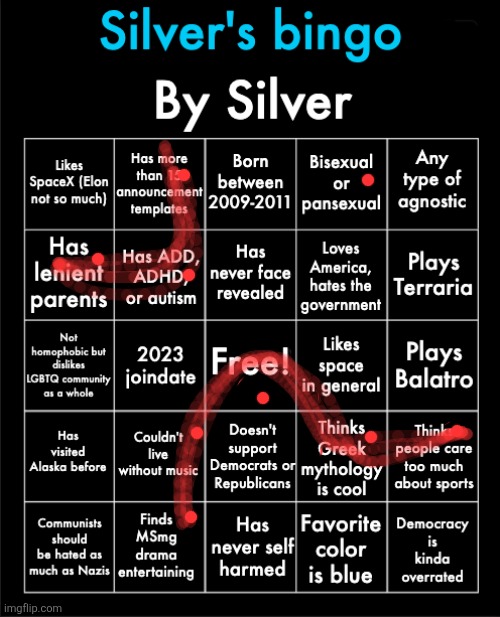 Silver's bingo | image tagged in silver's bingo | made w/ Imgflip meme maker