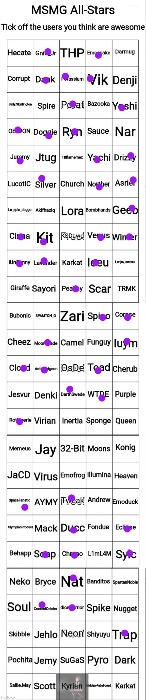 Disco isn’t here 0/10 also wasn’t neon a groomer | image tagged in msmg all-stars bingo super extended | made w/ Imgflip meme maker