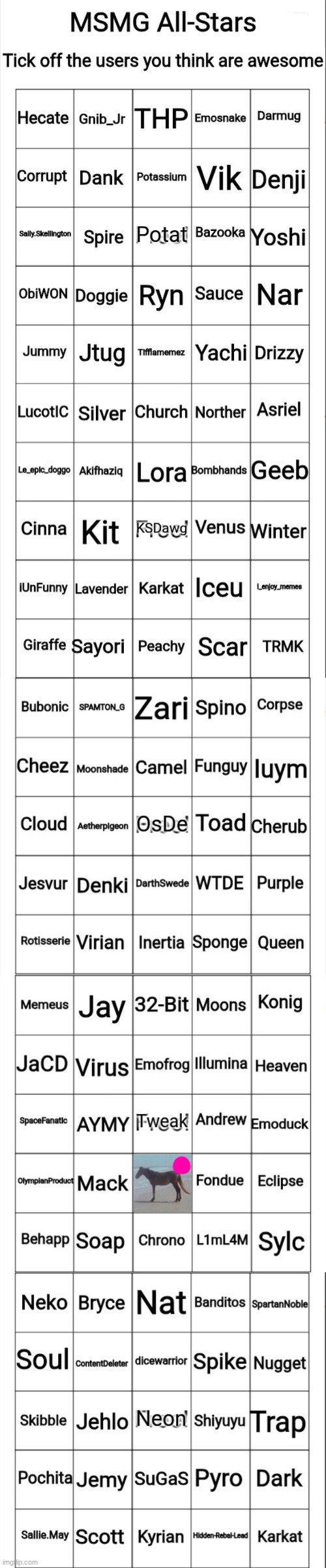 MSMG All-Stars Bingo (SUPER extended) | made w/ Imgflip meme maker