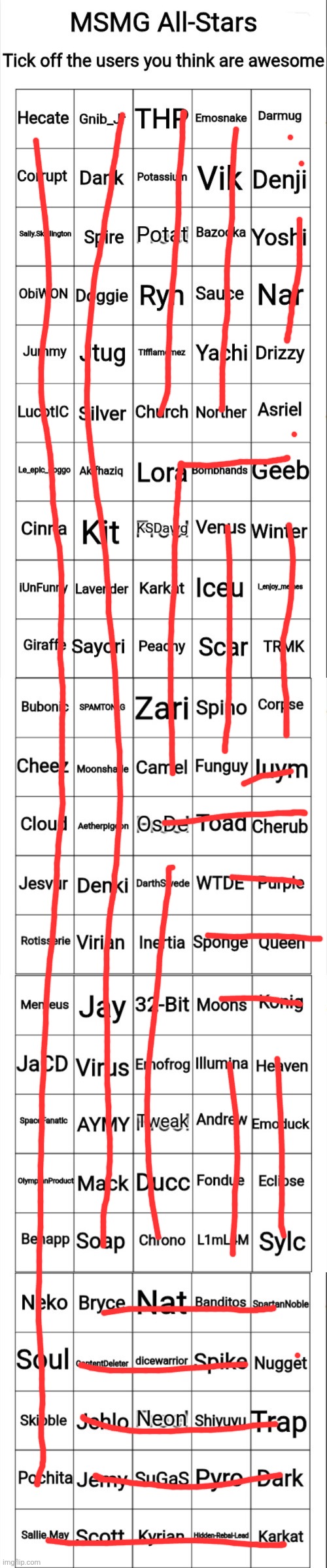 MSMG All-Stars Bingo (SUPER extended) | image tagged in msmg all-stars bingo super extended | made w/ Imgflip meme maker