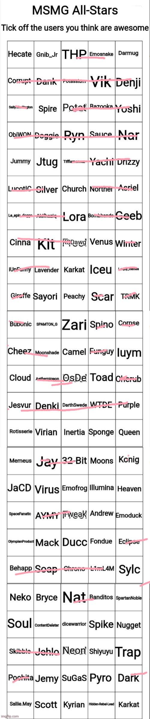 MSMG All-Stars Bingo (SUPER extended) | image tagged in msmg all-stars bingo super extended | made w/ Imgflip meme maker