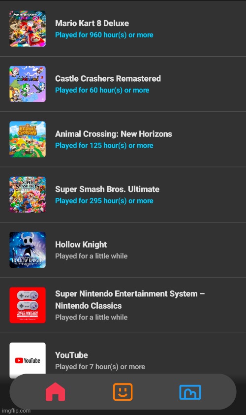 back from school / hi heres some of my nintendo hours :3 | made w/ Imgflip meme maker