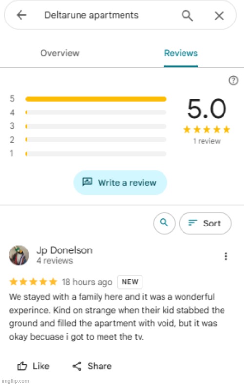 this is a real place btw | made w/ Imgflip meme maker