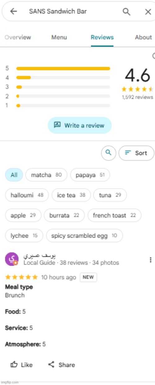 where is undertable | made w/ Imgflip meme maker