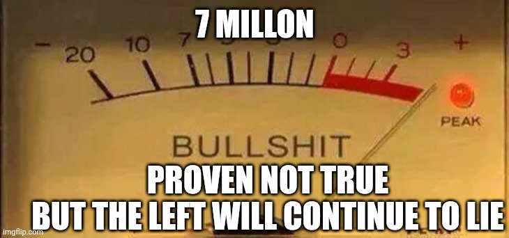 Bullshit Meter | 7 MILLON PROVEN NOT TRUE
BUT THE LEFT WILL CONTINUE TO LIE | image tagged in bullshit meter | made w/ Imgflip meme maker