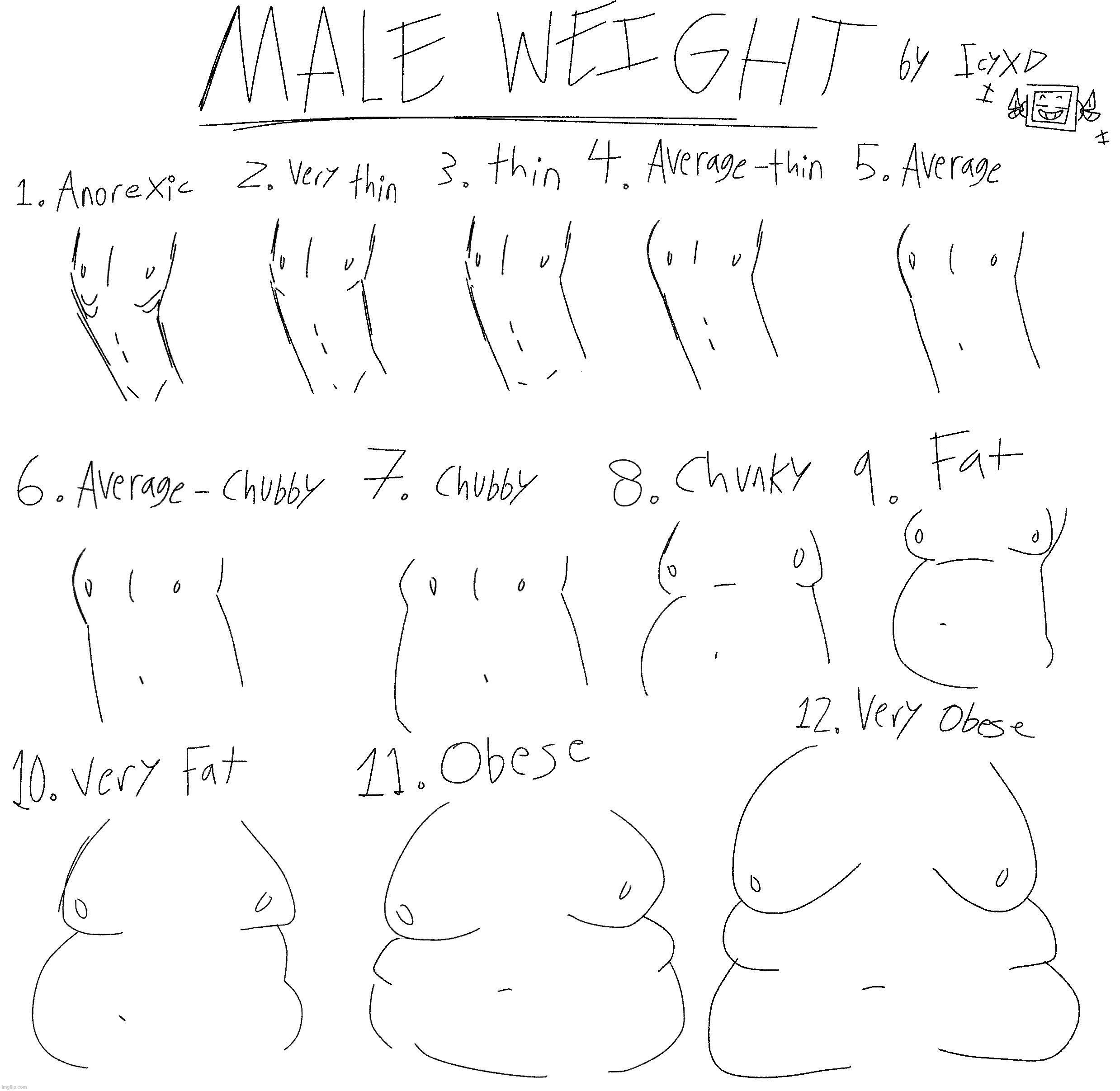 Made this for anyone struggling with drawing weight. Which one is hottest to u guys? 8 to 11 for me ngl | made w/ Imgflip meme maker