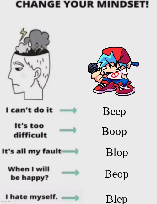 CHANGE YOUR MINDSET! | Beep; Boop; Blop; Beop; Blep | image tagged in change your mindset | made w/ Imgflip meme maker