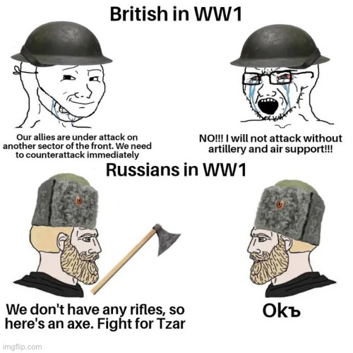 Russian Empire is based | image tagged in russia,britain,wojak,chad,ww1 | made w/ Imgflip meme maker