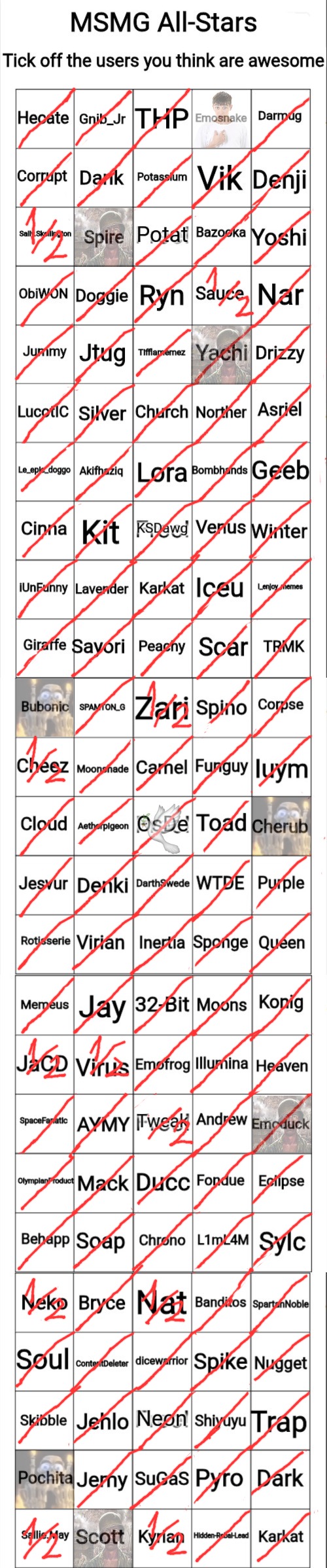 MSMG All-Stars Bingo (SUPER extended) | 🕊 | image tagged in msmg all-stars bingo super extended | made w/ Imgflip meme maker