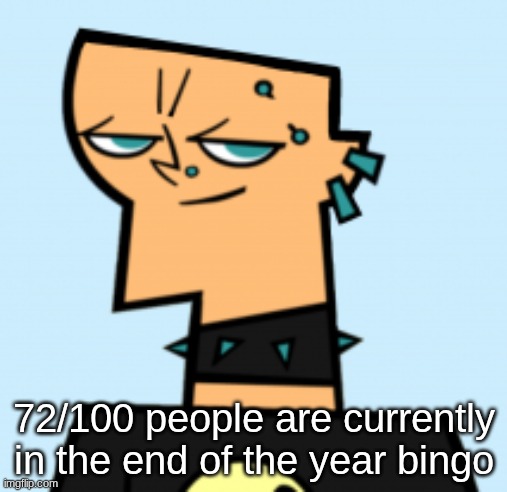duncan | 72/100 people are currently in the end of the year bingo | image tagged in duncan | made w/ Imgflip meme maker