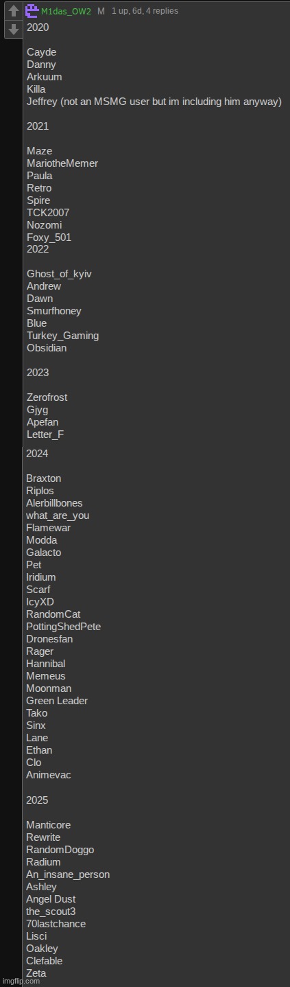 if i'm evil enough i could turn this into a voting game | made w/ Imgflip meme maker
