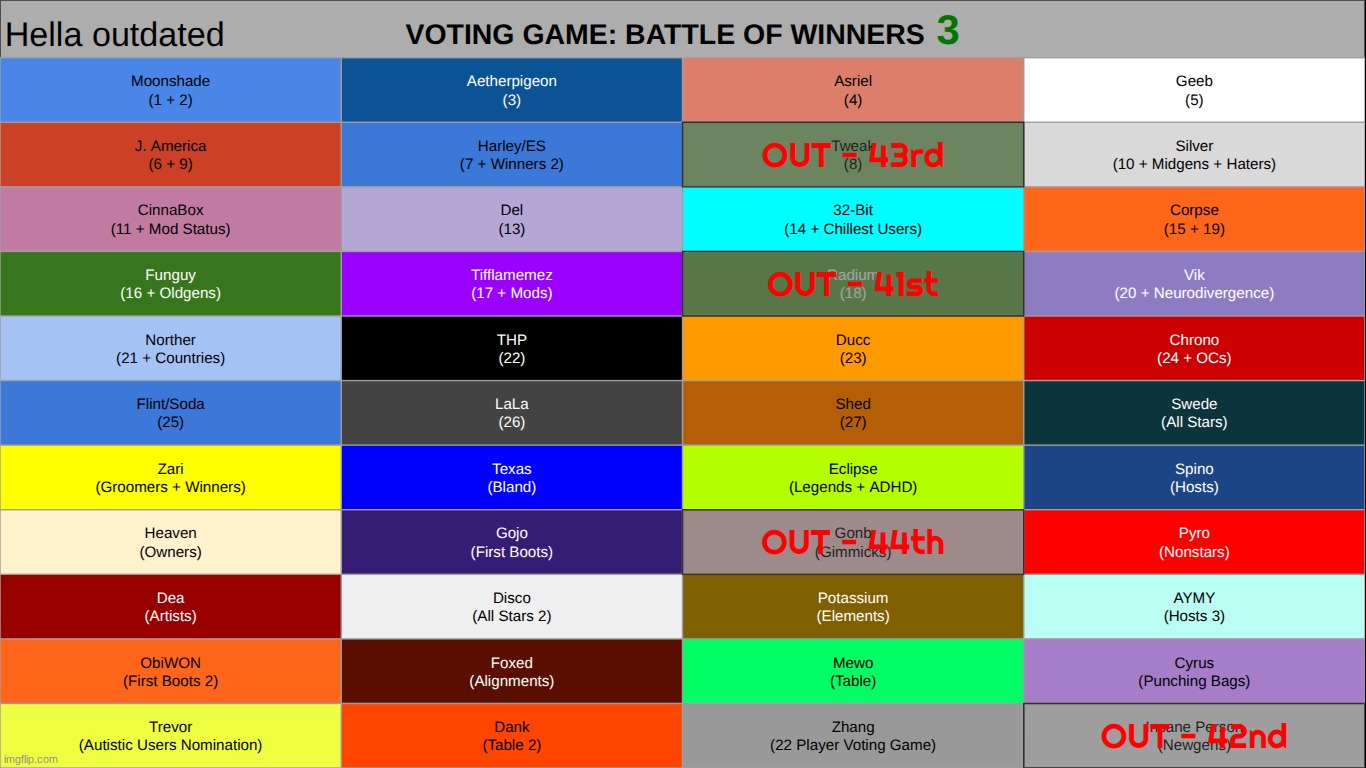 i live with the philosophy that one must finish what they start so uh k2 | made w/ Imgflip meme maker