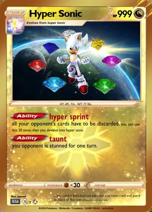 High Quality Hyper Sonic Blank Meme Template