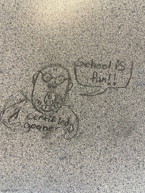 0.3 GPA activities | made w/ Imgflip meme maker