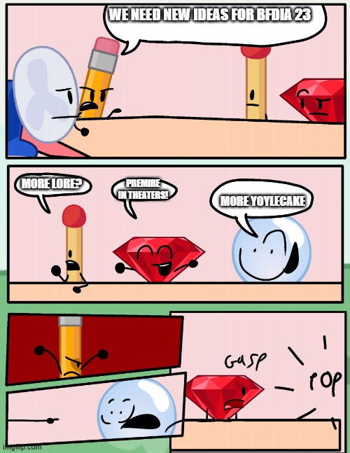 ..? | WE NEED NEW IDEAS FOR BFDIA 23; MORE LORE? PREMIRE IN THEATERS! MORE YOYLECAKE | image tagged in alliance meeting bfdi,bfdi | made w/ Imgflip meme maker