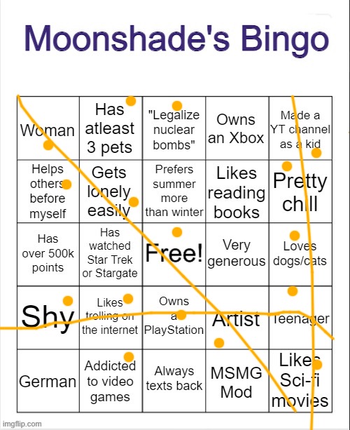 Triple kill | image tagged in moonshade's bingo | made w/ Imgflip meme maker