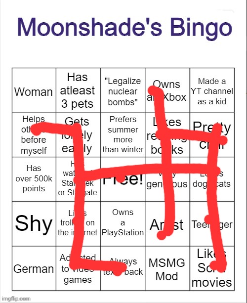 image tagged in moonshade's bingo | made w/ Imgflip meme maker