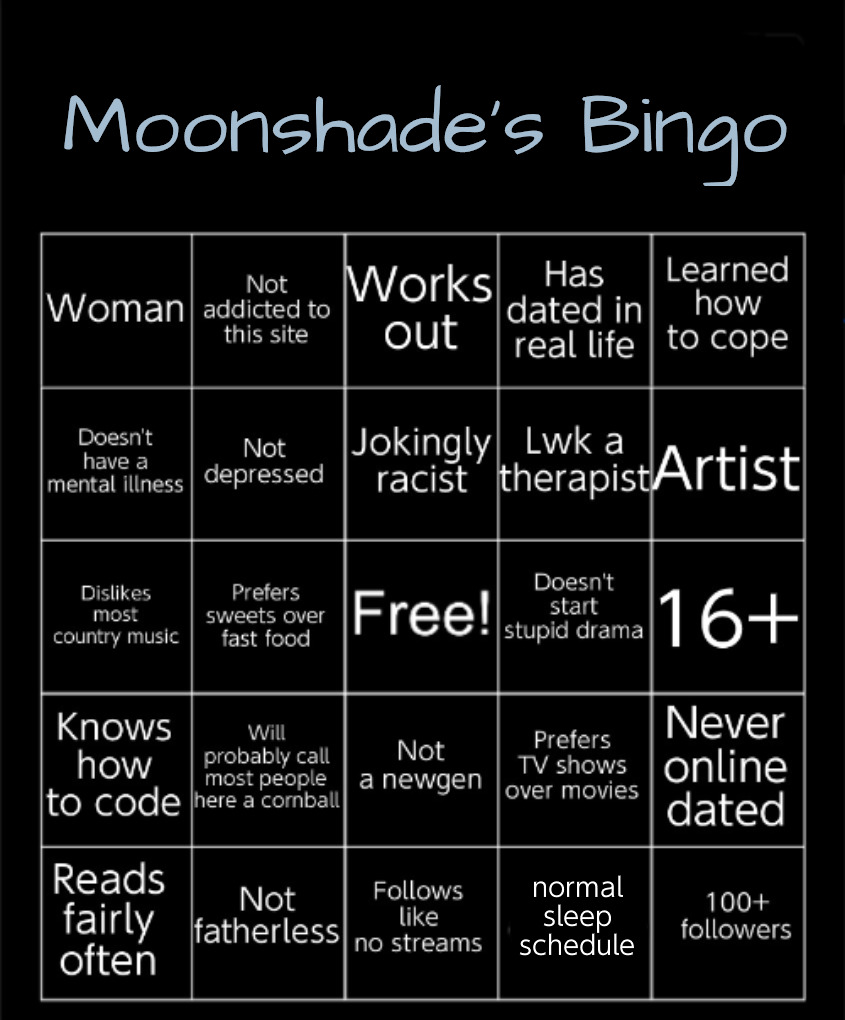 Moonshade's Bingo 2025 Blank Meme Template