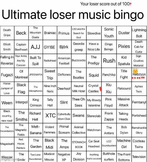 Ultimate loser music bingo | 👑 | image tagged in ultimate loser music bingo | made w/ Imgflip meme maker