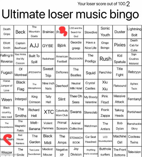 Ultimate loser music bingo | 2 | image tagged in ultimate loser music bingo | made w/ Imgflip meme maker