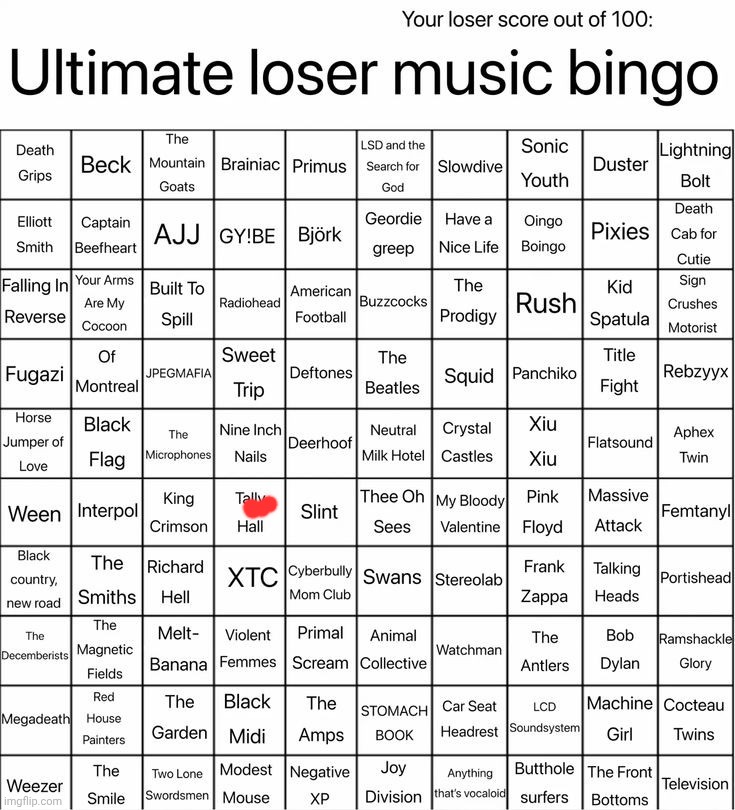 Ultimate loser music bingo | image tagged in ultimate loser music bingo | made w/ Imgflip meme maker