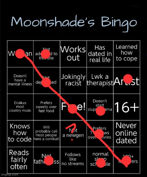 Moonshade's Bingo 2025 | image tagged in moonshade's bingo | made w/ Imgflip meme maker