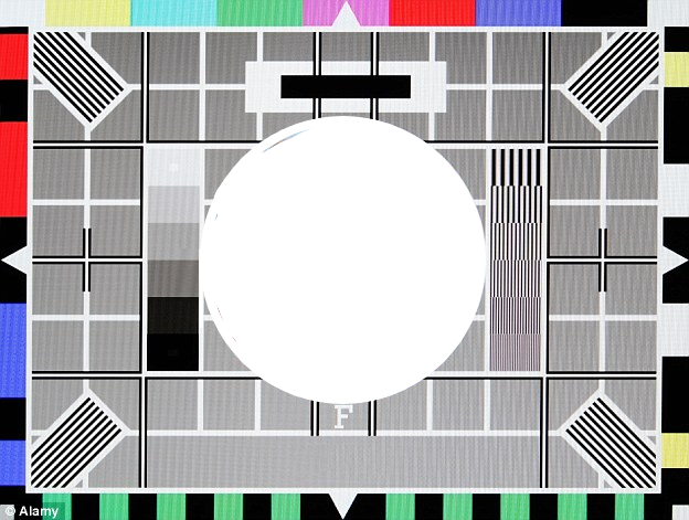 test card Blank Meme Template