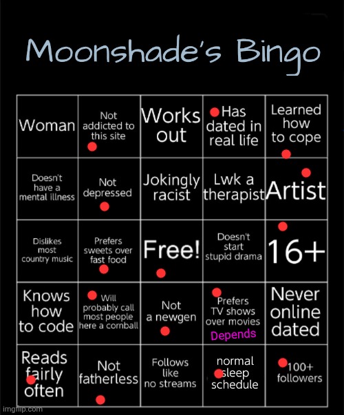 Moonshade's Bingo 2025 | Depends | image tagged in moonshade's bingo | made w/ Imgflip meme maker