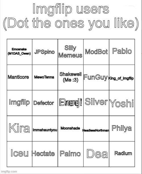 Blank Bingo | Imgflip users
(Dot the ones you like); Silly Memeus; JPSpino; Pablo; Emosnake (M1DAS_Owen); ModBot; Shakewell
(Me :3); Manticore; King_of_imgflip; FunGuy; MewoTenna; Silver; Imgflip; Denji; Yoshi; Defector; Kira; immahauntyou; HeadlessNorthman; Philya; Moonshade; Hectate; Radium; Iceu; Palmo; Dea | image tagged in blank bingo,msmg | made w/ Imgflip meme maker