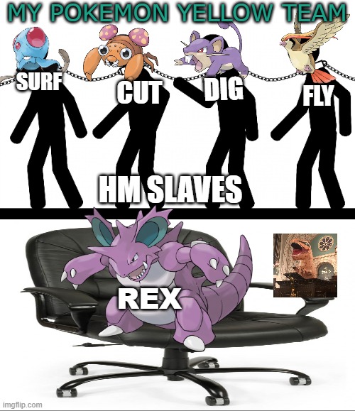 my pokemon yellow team | MY POKEMON YELLOW TEAM; SURF; DIG; CUT; FLY; HM SLAVES; REX | image tagged in slavery,my pokemon team,pokemon memes,videogames,gameboy,gen one | made w/ Imgflip meme maker