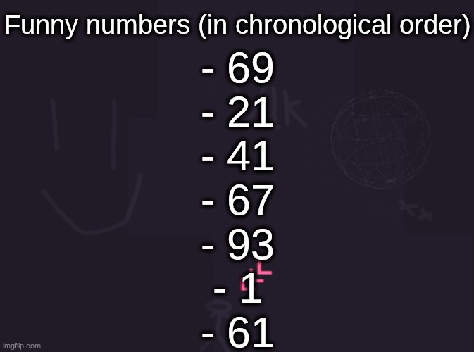 a lot of people don't know that 41 is older than 67 | - 69
- 21
- 41
- 67
- 93
- 1
- 61; Funny numbers (in chronological order) | image tagged in vik's image | made w/ Imgflip meme maker