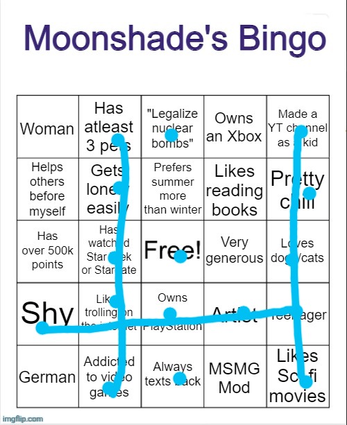 Moonshade's Bingo | image tagged in moonshade's bingo | made w/ Imgflip meme maker