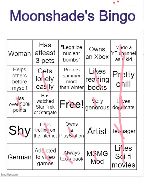 Moonshade's Bingo | image tagged in moonshade's bingo | made w/ Imgflip meme maker