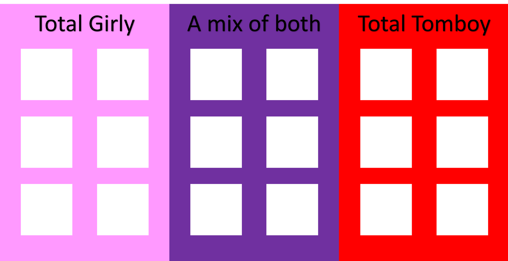 Girly-Tomboyish Category meme Blank Meme Template