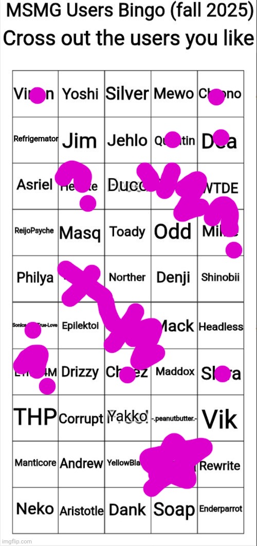 When You See Your Own Name On A Bingo: | image tagged in msmg users bingo fall 2025,bored,lets go | made w/ Imgflip meme maker