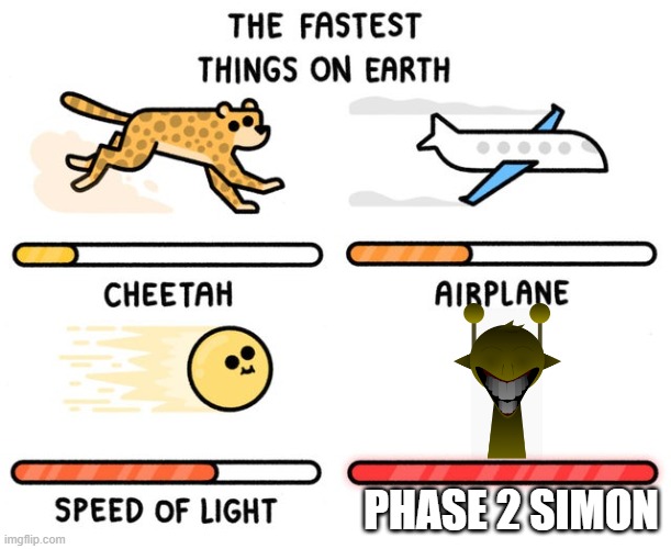 Slow down, Simon! | PHASE 2 SIMON | image tagged in fastest thing possible,simon,sprunki,memes | made w/ Imgflip meme maker