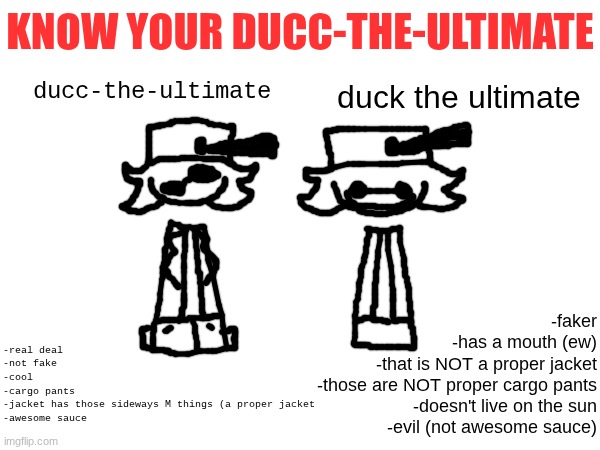 KNOW YOUR DUCC-THE-ULTIMATE; ducc-the-ultimate; duck the ultimate; -faker
-has a mouth (ew)
-that is NOT a proper jacket
-those are NOT proper cargo pants
-doesn't live on the sun
-evil (not awesome sauce); -real deal
-not fake
-cool
-cargo pants
-jacket has those sideways M things (a proper jacket
-awesome sauce | made w/ Imgflip meme maker