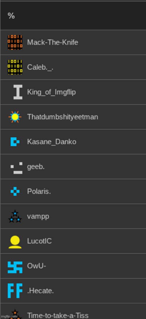 % because funny | made w/ Imgflip meme maker