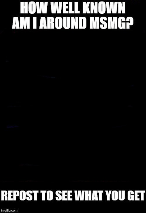 How Well Known Am I? | image tagged in how well known am i | made w/ Imgflip meme maker