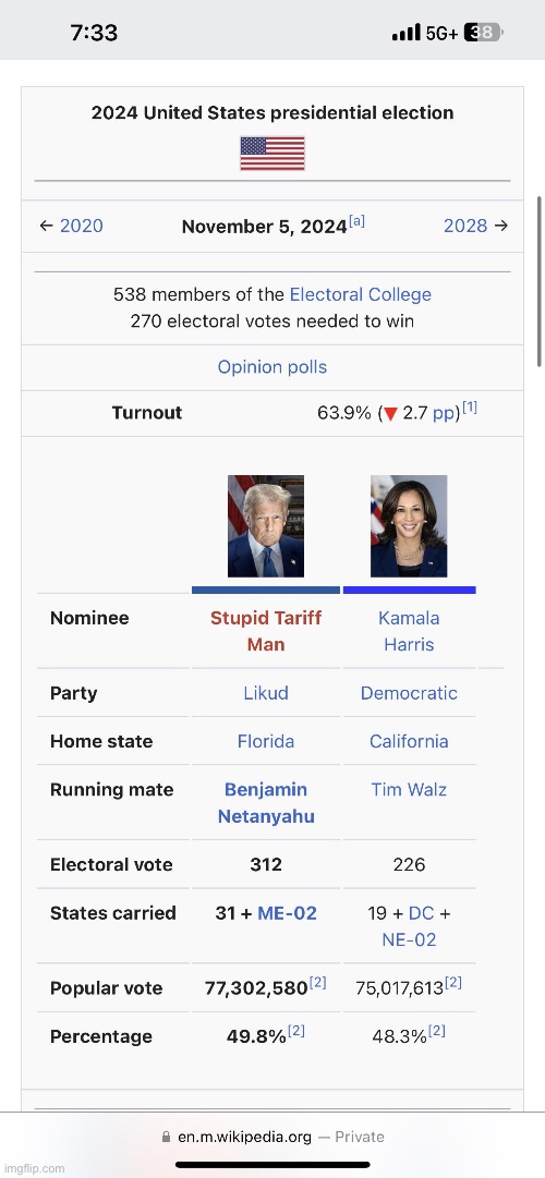 Likud trump | image tagged in donald trump,trump,likud | made w/ Imgflip meme maker