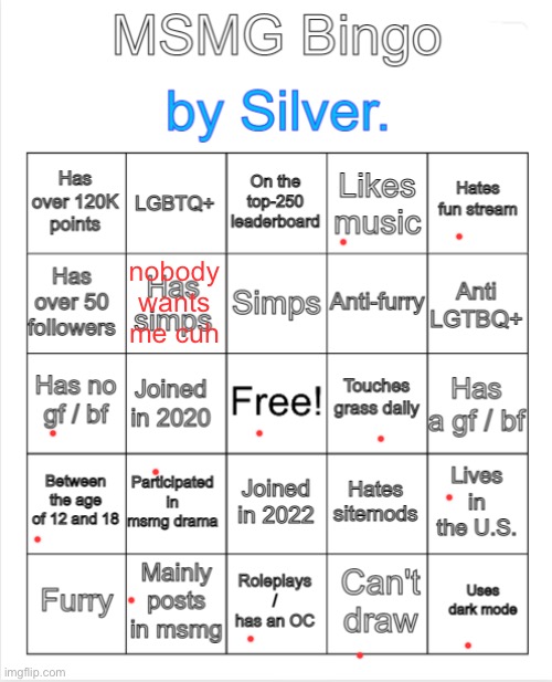 aw | nobody wants me cuh | image tagged in silver 's msmg bingo | made w/ Imgflip meme maker