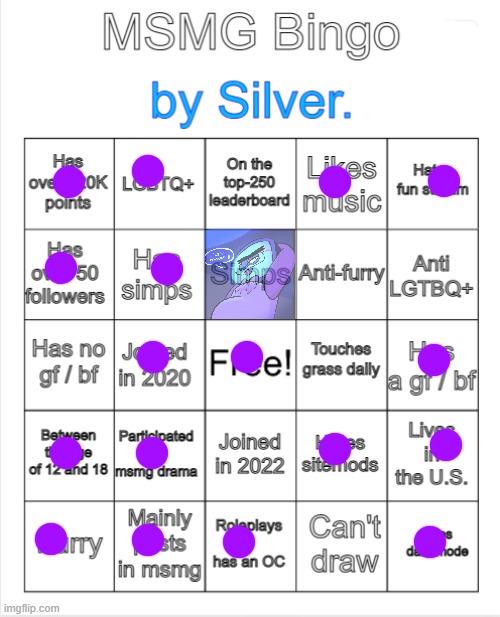 double bingo | image tagged in silver 's msmg bingo | made w/ Imgflip meme maker
